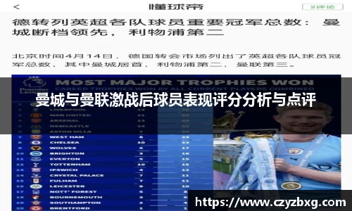 曼城与曼联激战后球员表现评分分析与点评